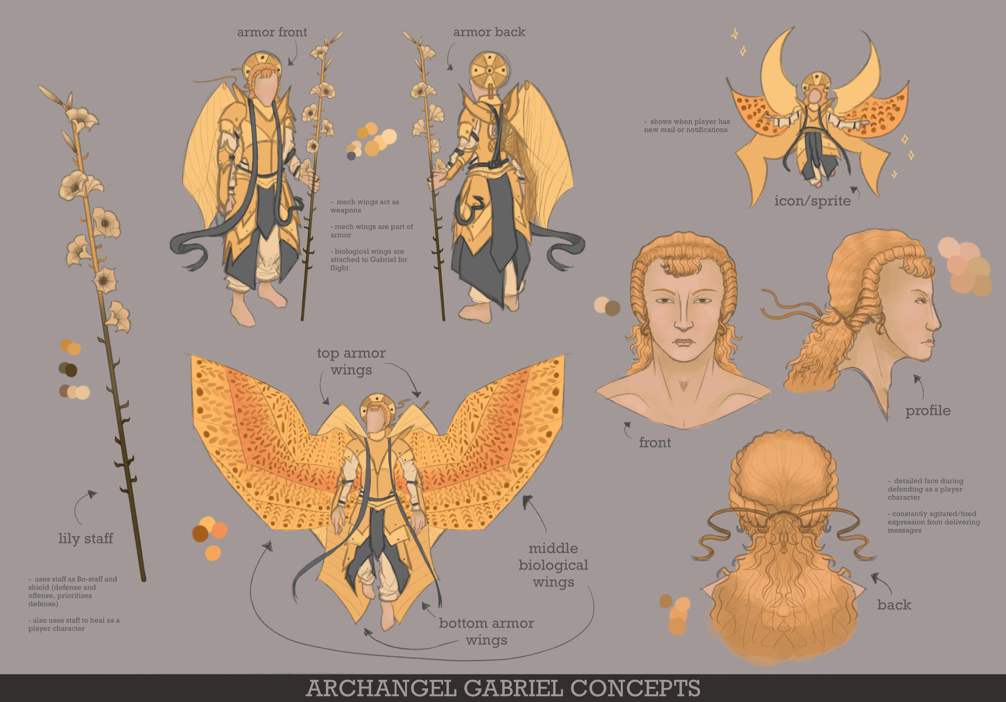 Archangel Gabriel MMORPG Concept, 2025